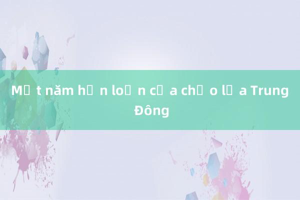 Một năm hỗn loạn của chảo lửa Trung Đông